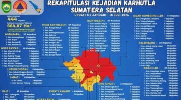 Karhutla Makin Meluas, 6 Daerah Sumsel Kini Masuk Zona Merah